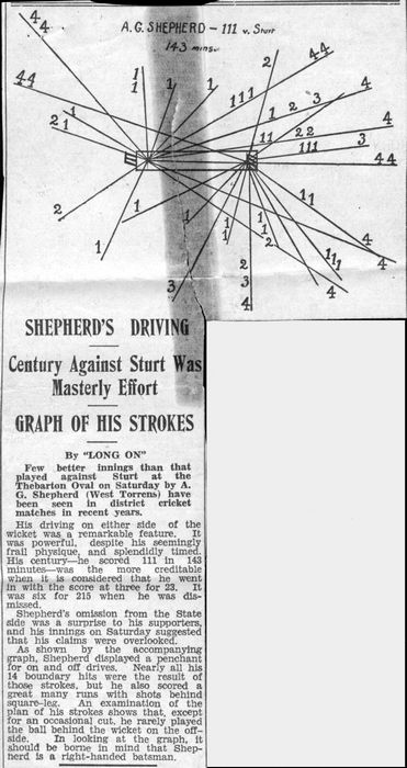 1932 04 Alan Shepherd news clipping